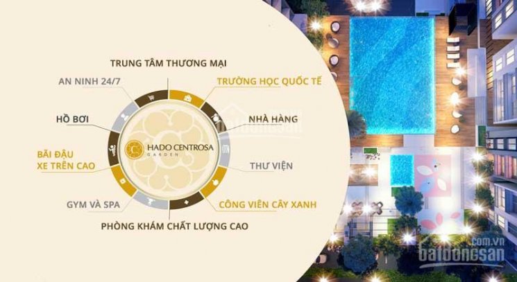 Bán Căn Hộ Chung Cư Cao Cấp Hado Centrosa Garden Quận 10