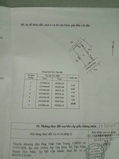 Bán nhà SỔ HỒNG RIÊNG củ chi 7.4x20 giá 1ty500tr