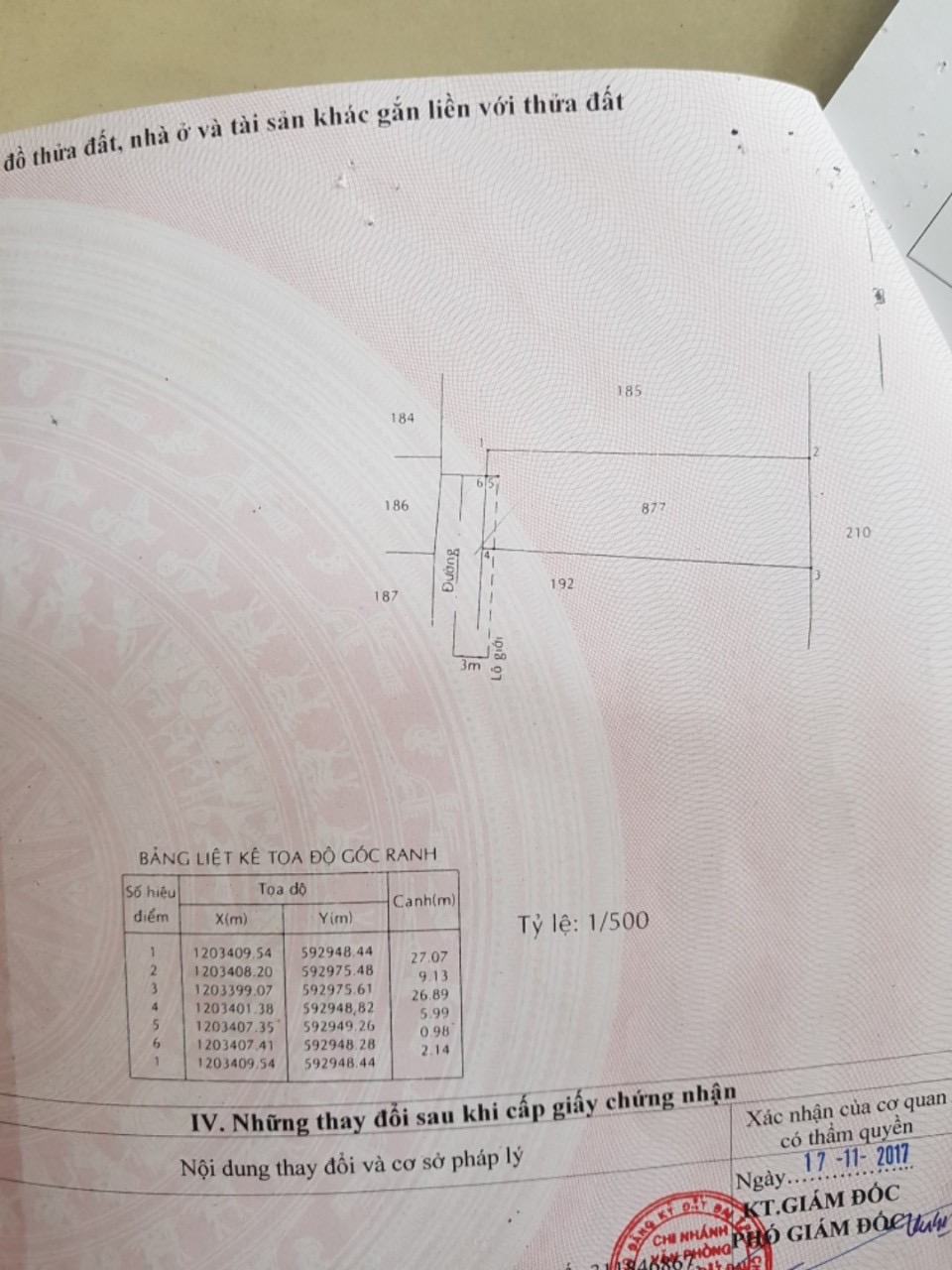 Bán đất 8x28 nở hậu 9m shr 230m . Tân Xuân. Hóc Môn 