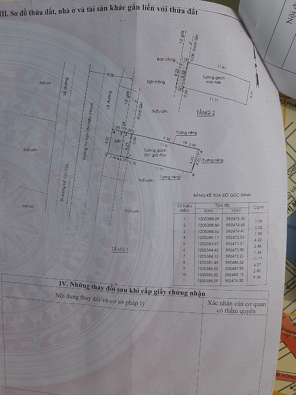 Cần bán nhà mặt tiền Thị Trấn Tân Hiệp Huyện Hóc Môn